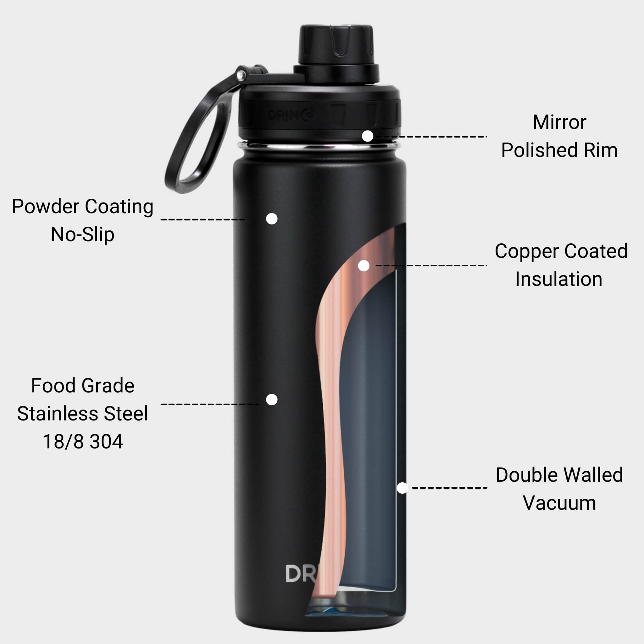 DRINCO® 22oz Stainless Steel Sport Water Bottle - Black Orchid Lavender